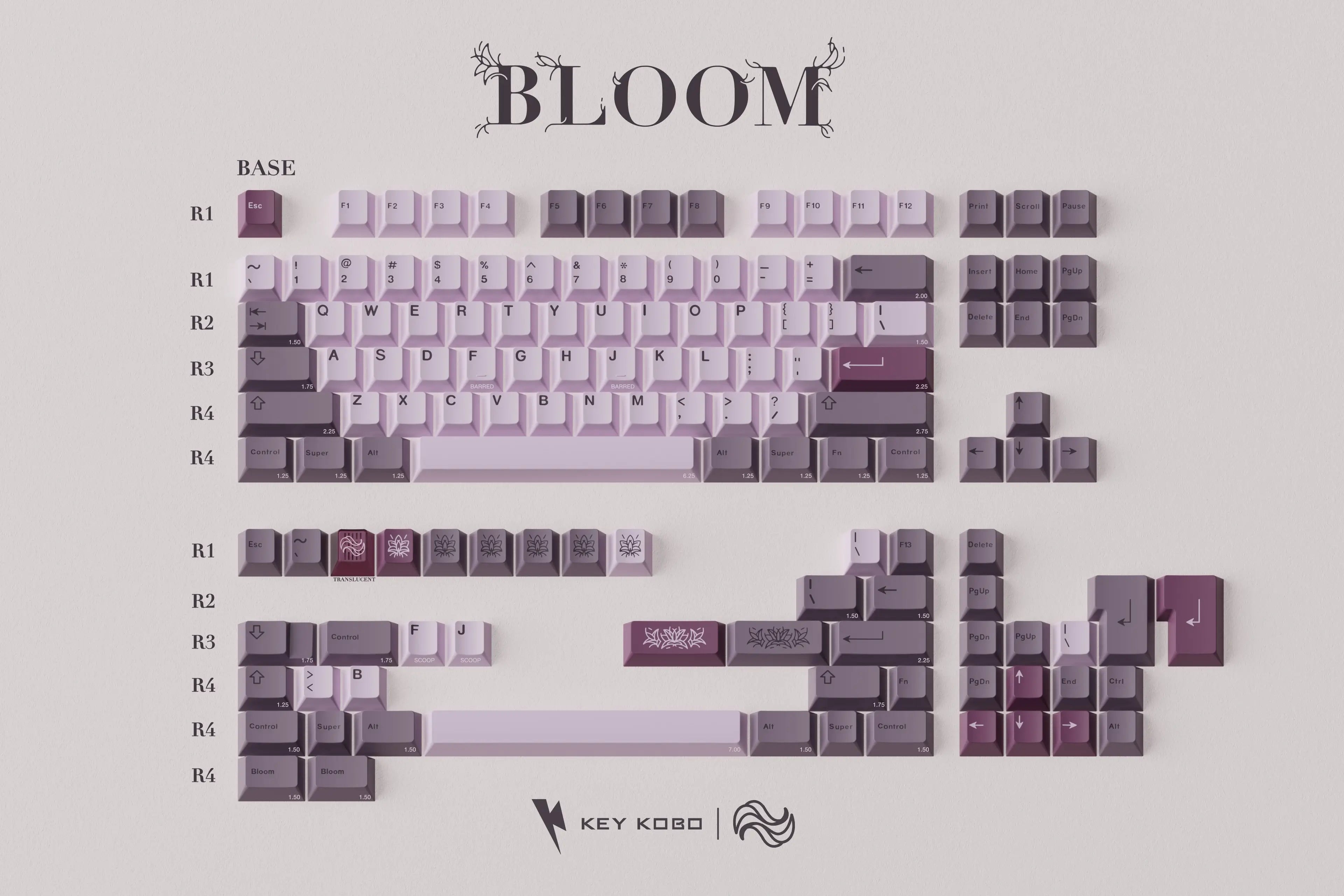 (Pre-Order) KKB Bloom Keycap Set