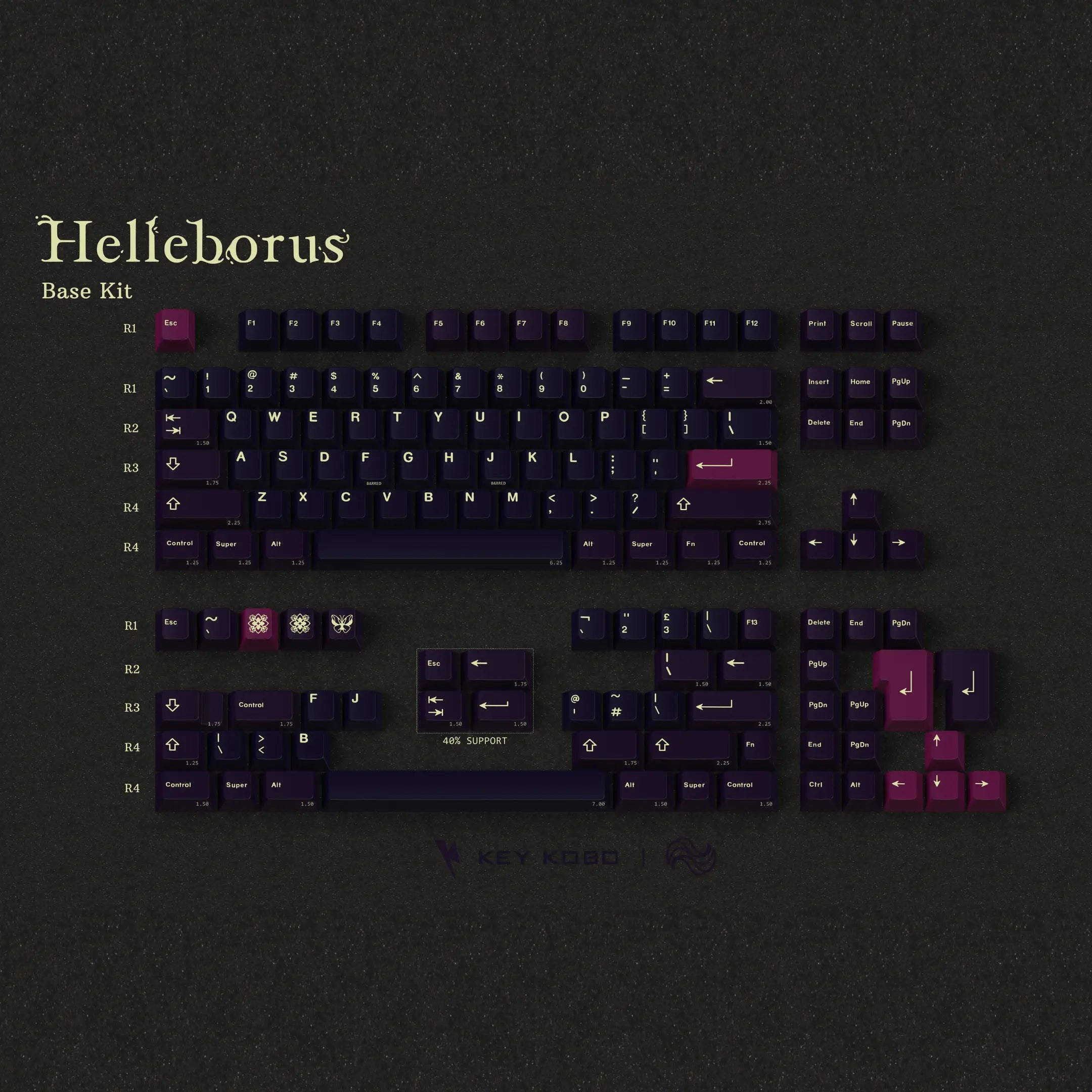 KKB Helleborus Keycap Set
