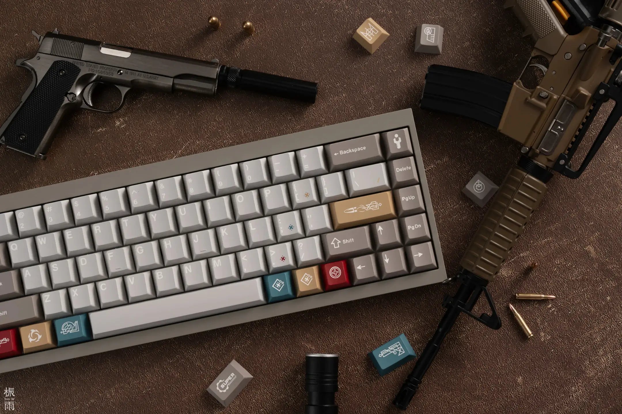 KKB Machinist Keycap Set