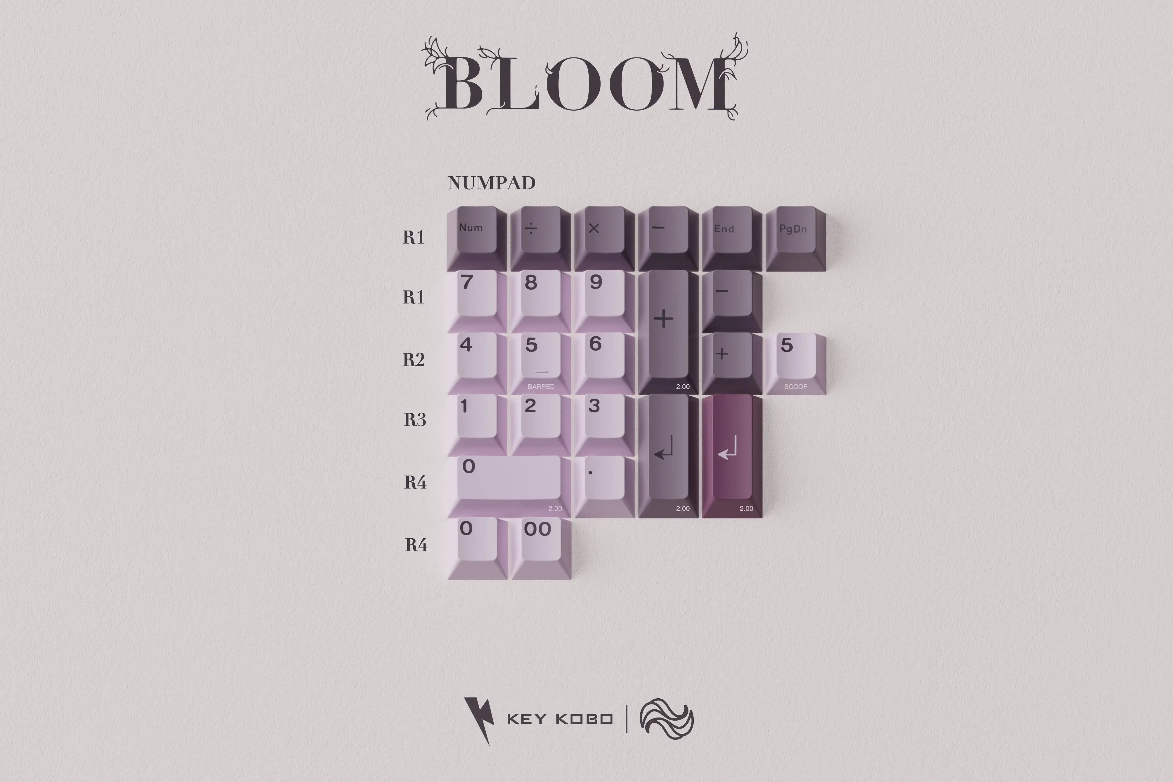 (Pre-Order) KKB Bloom Keycap Set