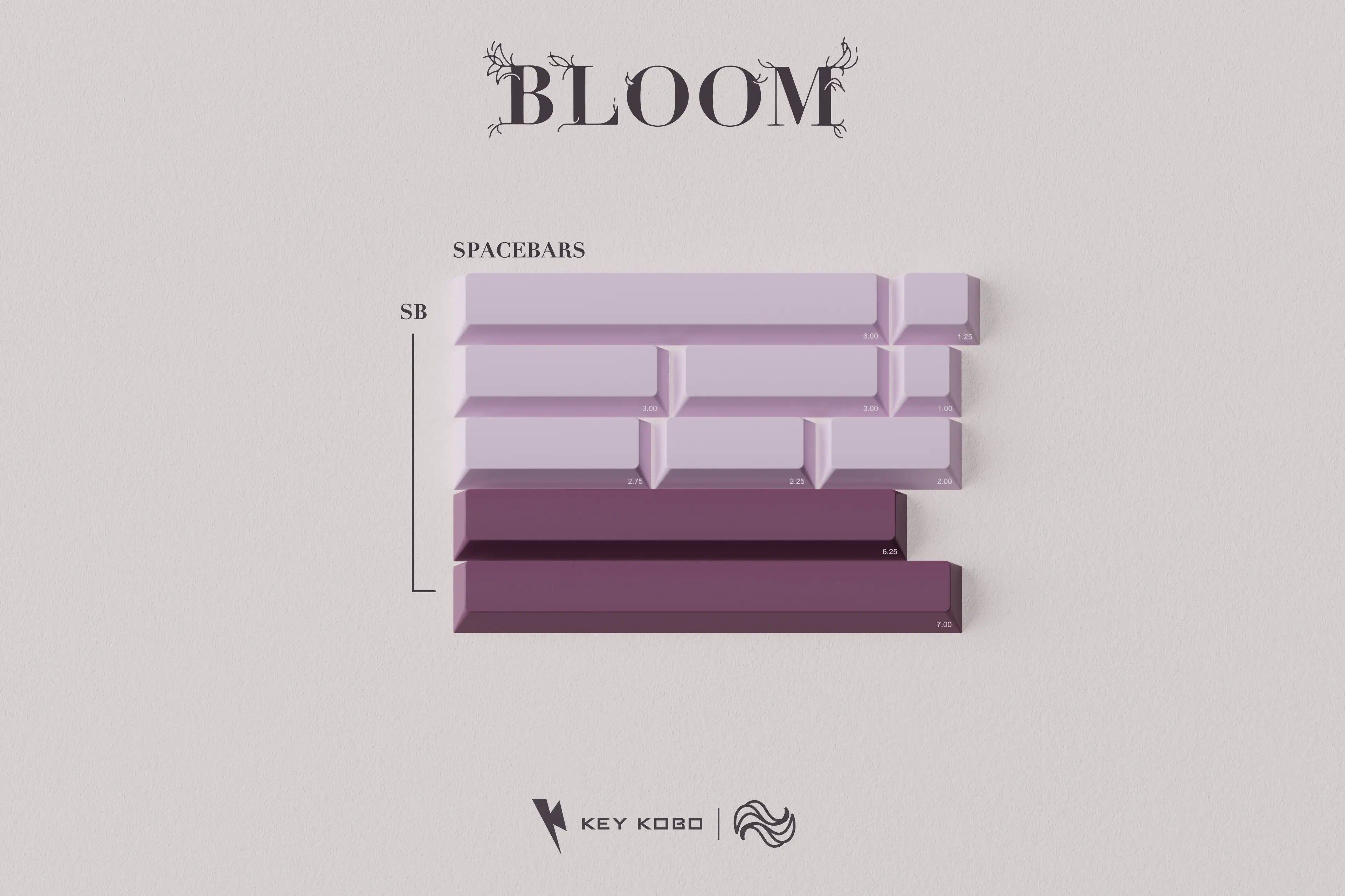 (Pre-Order) KKB Bloom Keycap Set