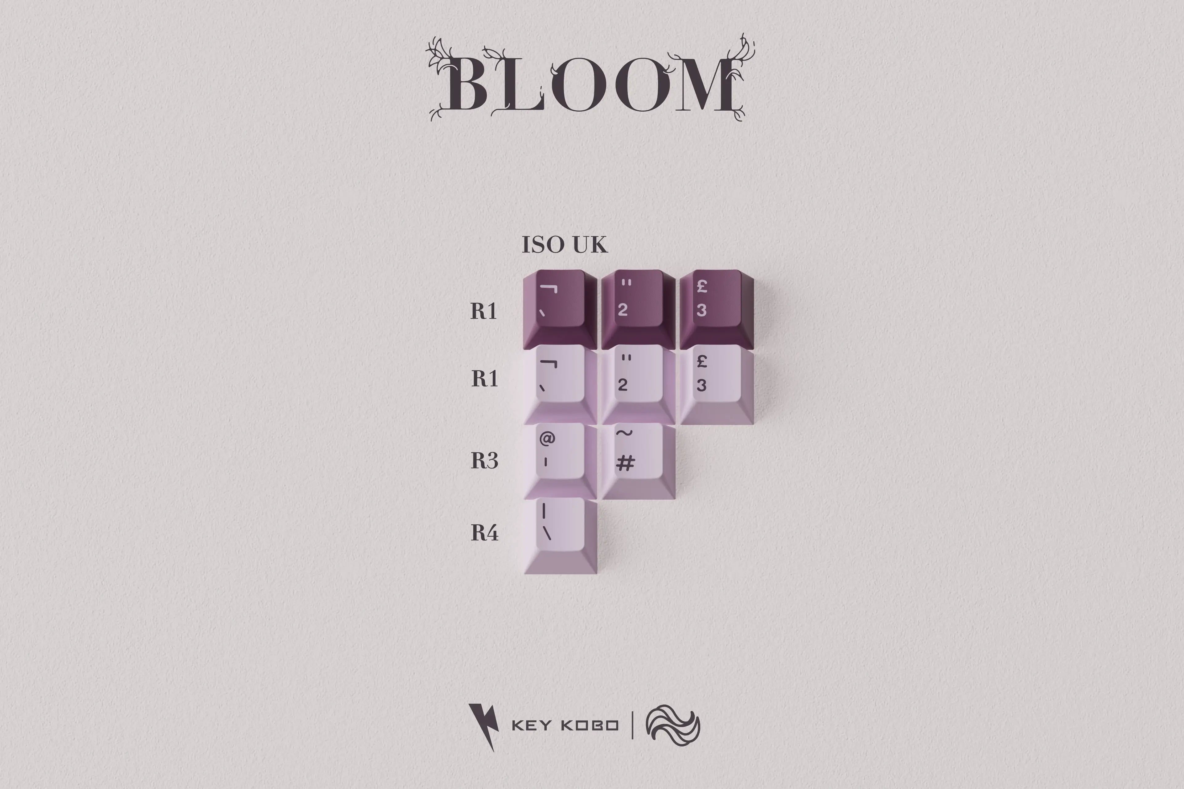 (Pre-Order) KKB Bloom Keycap Set